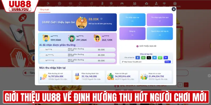 Giới thiệu UU88 về định hướng thu hút người chơi mới