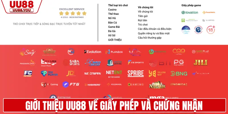 Giới thiệu UU88 về giấy phép và chứng nhận