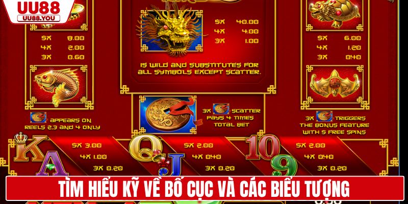 Thành viên kích hoạt lượt chơi và chờ phần thưởng